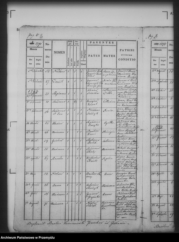 image.from.unit.number "[Kopie ksiąg metrykalnych parafii Iskań (dekanat Bircza)]"