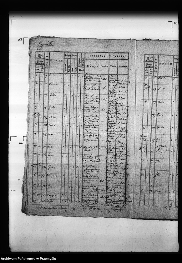 image.from.unit.number "[Kopie ksiąg metrykalnych parafii Wierzbiany (dekanat Niemirów)]"