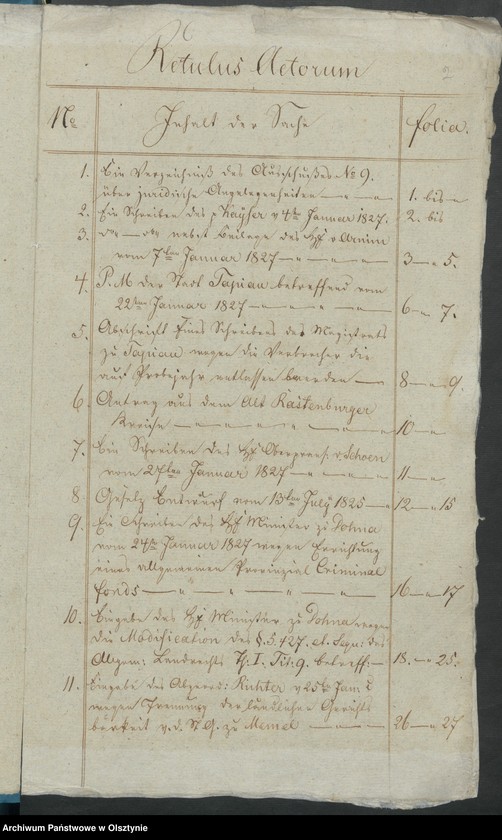 image.from.unit.number "Acta Specialia des 2t [ten] Lantages der Provinzial Stände des Königreich Preußen. Die Begutachtung des Ausschußes über mehrere in Antrag gebrachten juridischen Gegenstände, u [und] Gesezzes Entwürfe. Der Beschluß des Lnatges u [und] die hierüber gefertigte Denkschrift"