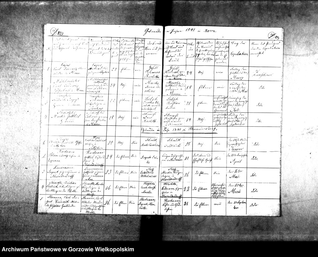 image.from.unit.number "Duplikate der Kirchenbücher von der Parochie Morrn: Morrn (Murzynowo), Alexandersdorf (Gościnowo), Johanneswunsch (Dobrojewo)"