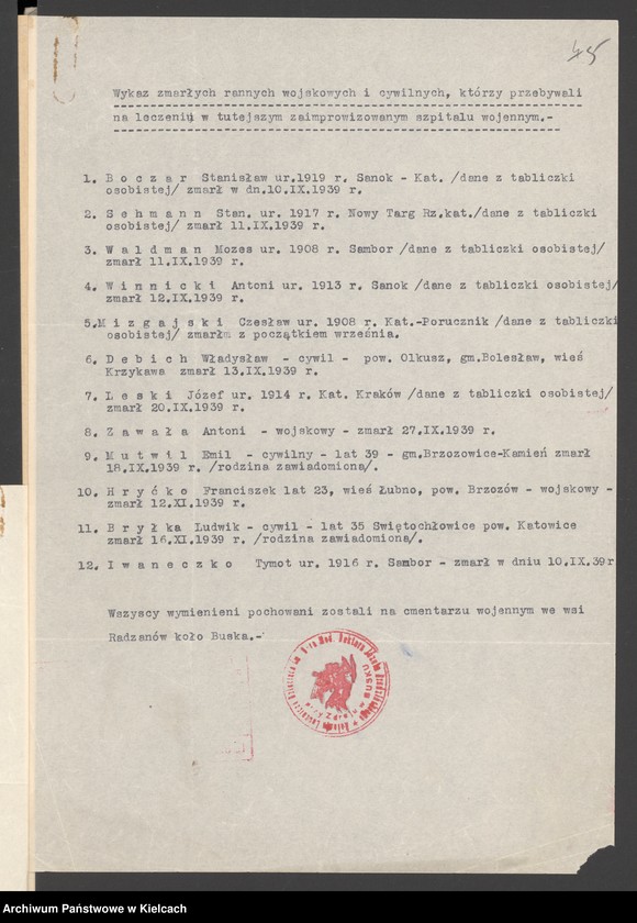 image.from.unit.number "Wykaz poległych żołnierzy w czasie działań wojennych 1939 r. na terenie powiatu Busko"