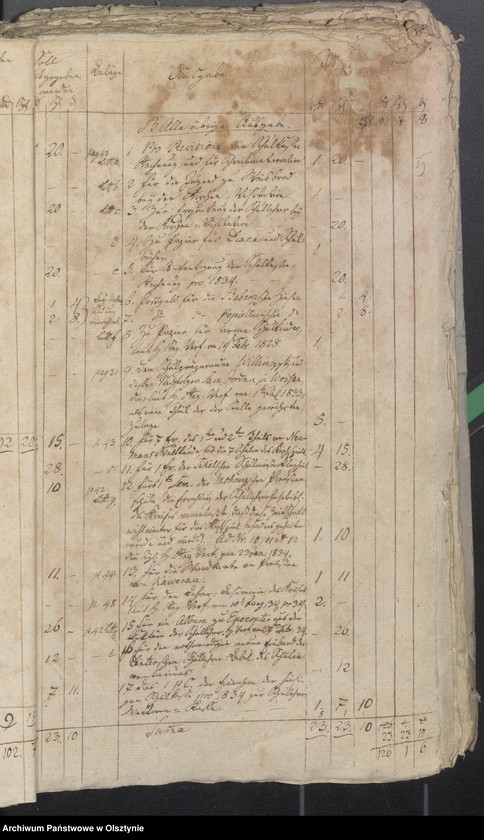 image.from.unit.number "Schwarzsteinsche Schul-Kassen Rechnung"