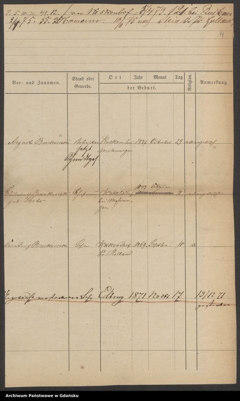 image.from.unit.number "Karty meldunkowe: Burkowitz - Busold"