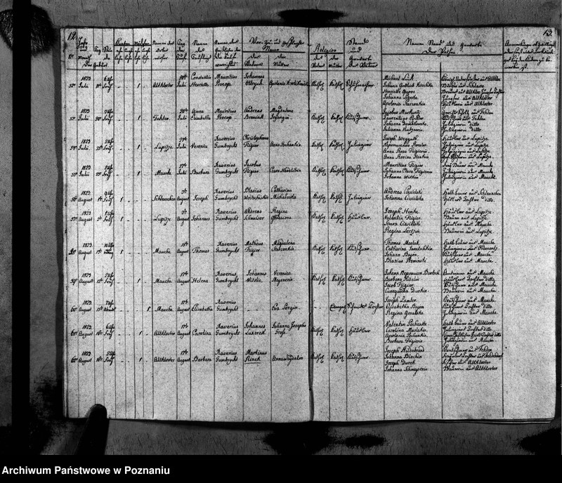 image.from.unit.number "Duplikat des Taufen, Traugen und Verstorbenen"