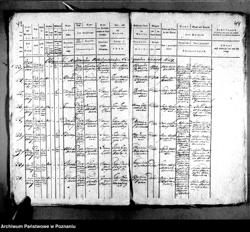 image.from.unit.number "Liber baptisatorum"