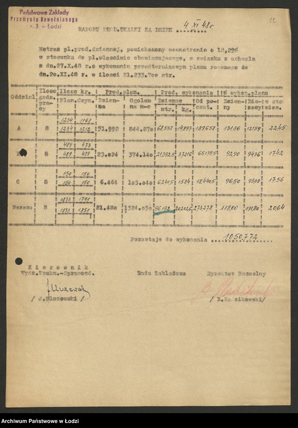 Obraz 13 z jednostki "Państwowe Zakłady Przemysłu Bawełnianego nr 3; protokoły z narad wytwórczych, raporty dzienne z wykonania produkcji"