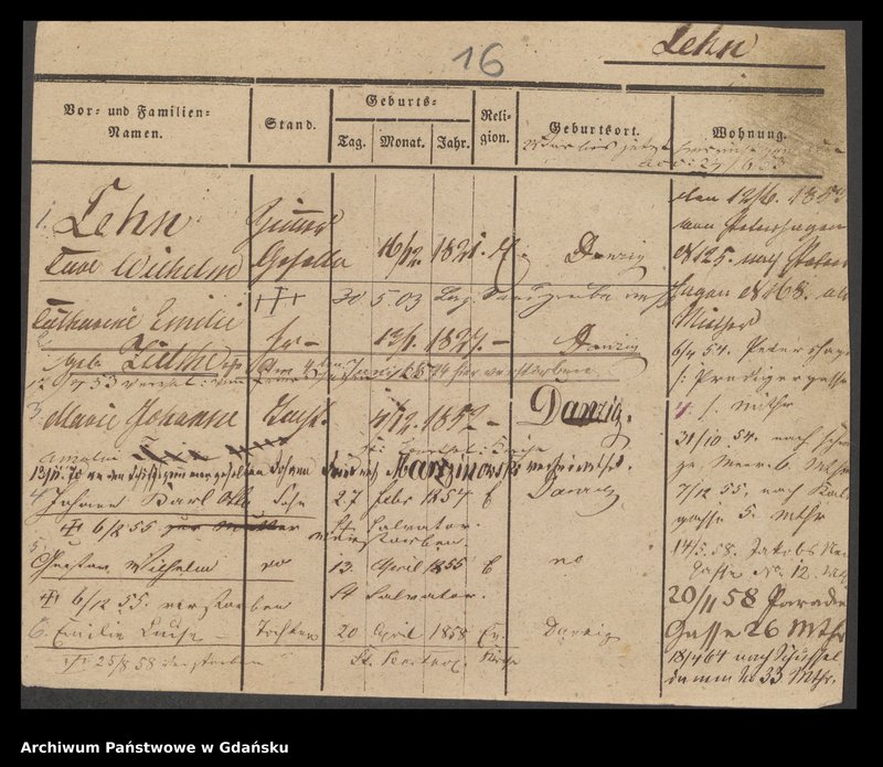 image.from.unit.number "Karty meldunkowe: Lehn - Lehwes"