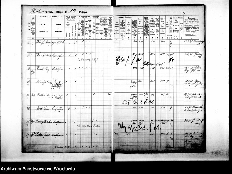 image.from.unit.number "Personenverzeichnisse"