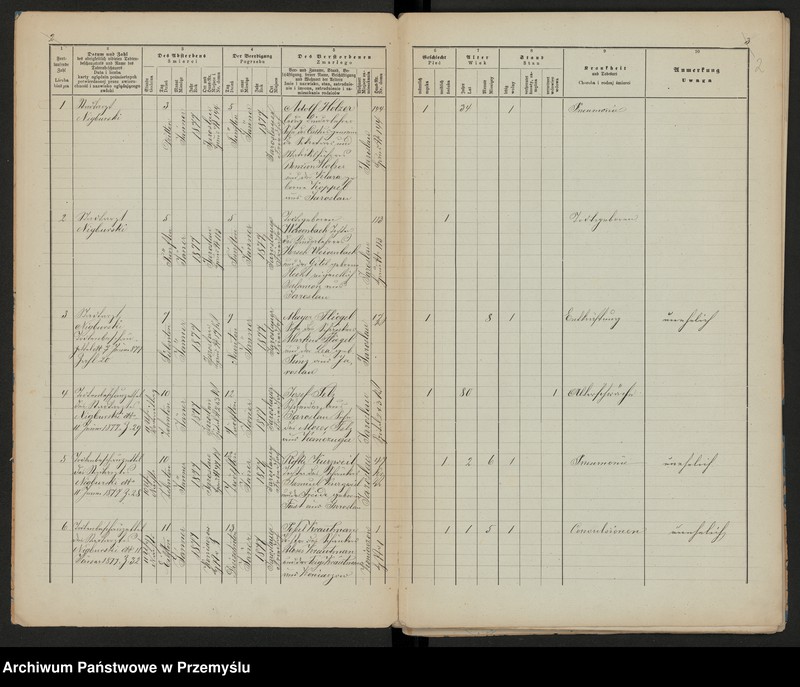 image.from.unit.number "Dupplicat vom Sterbesmatrik des Israelitischen Matriken-Bezirkes Jaroslau 1877"