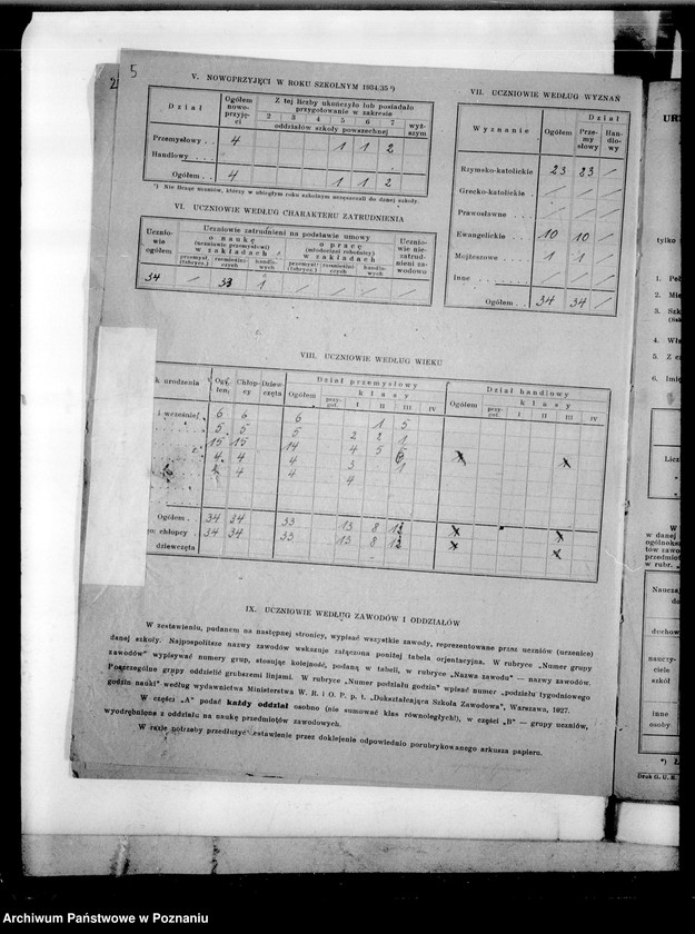 image.from.unit.number "[Formularze statystyczne Głównego Urzędu Statystycznego dotyczące szkół zawodowych dokształcających w województwie poznańskim]"