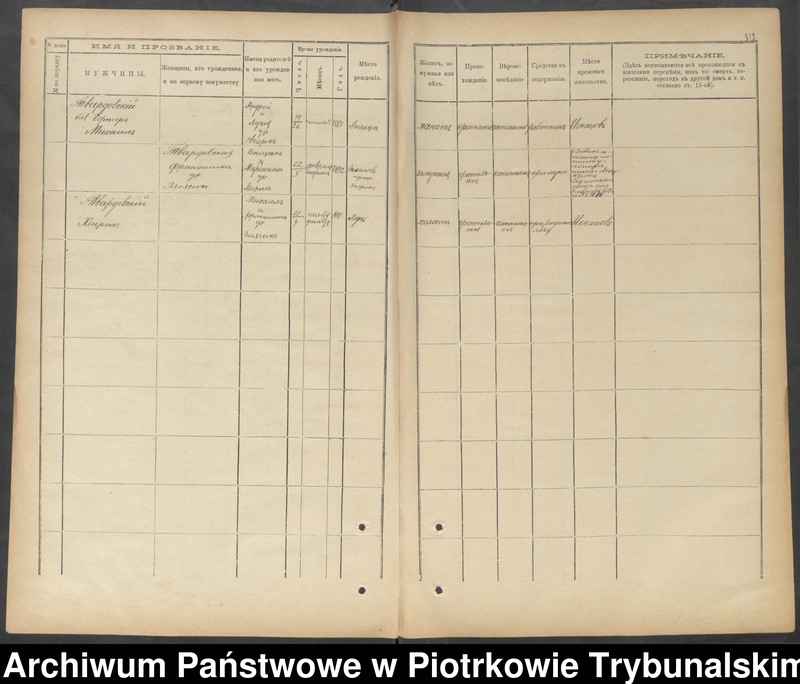 image.from.unit.number "Kniga postoânnago narodonaseleniâ der. Ignacov˝, Aleksandropol´ [Ignaców, Pieńki]"