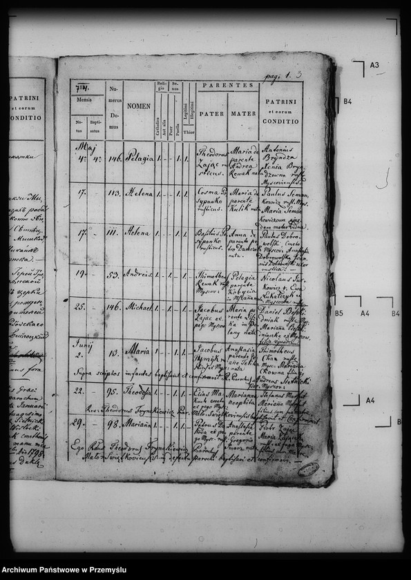 image.from.unit.number "[Kopie ksiąg metrykalnych parafii Myscowa (dekanat Dukla)]"