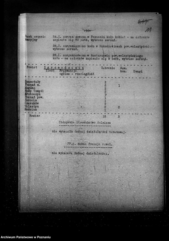 Obraz 15 z jednostki "Sprawozdania z polskiego legalnego ruchu politycznego za miesiące styczeń, luty, marzec 1934 r."