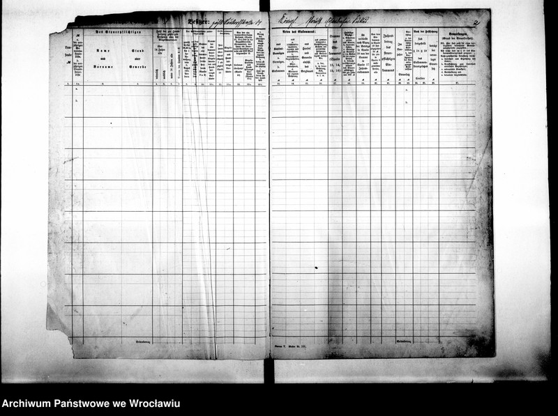 image.from.unit.number "Personalienverzeichnisse"