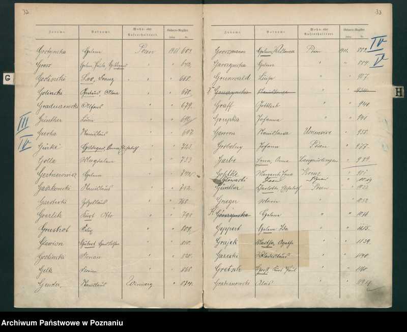 Obraz 20 z jednostki "Spis alfabetyczny urodzeń za 1911"