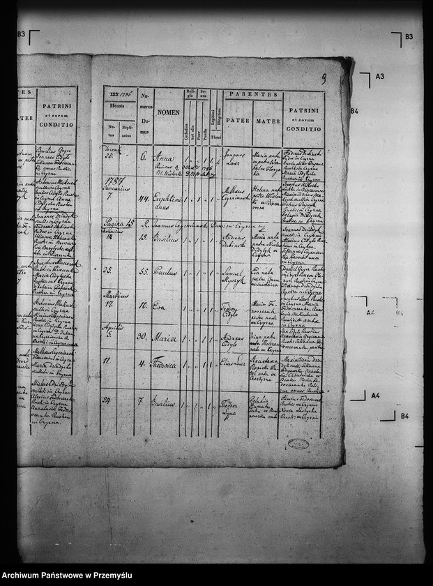 image.from.unit.number "[Kopie ksiąg metrykalnych parafii Czyrna z filią Piorunka (dekanat Grybów)]"