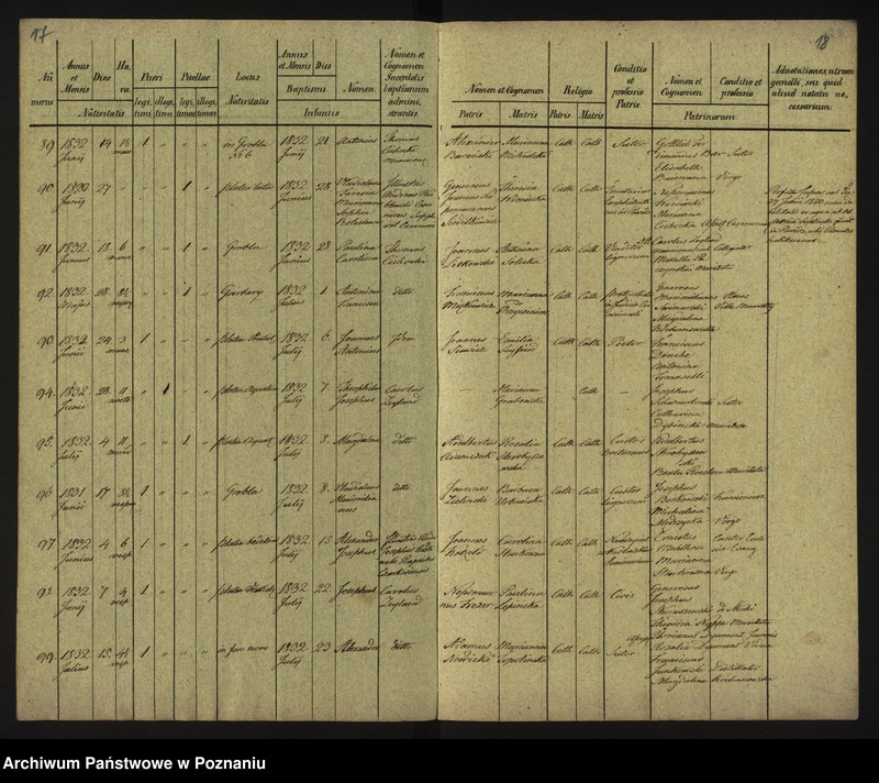 Obraz 12 z jednostki "Księga urodzin"