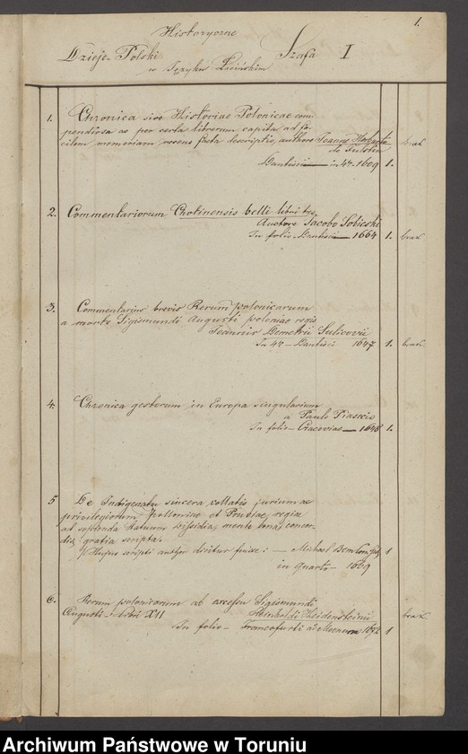 image.from.unit "Spis księgozbioru Kruszyńskich z Nawry"