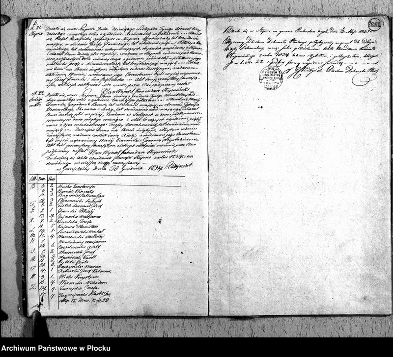 image.from.collection.number "słupno_urodzenia111"