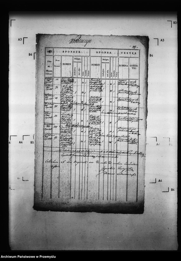 image.from.unit.number "[Kopie ksiąg metrykalnych parafii Wróblaczyn z filią Wola Wróblaczyńska (dekanat Niemirów)]"