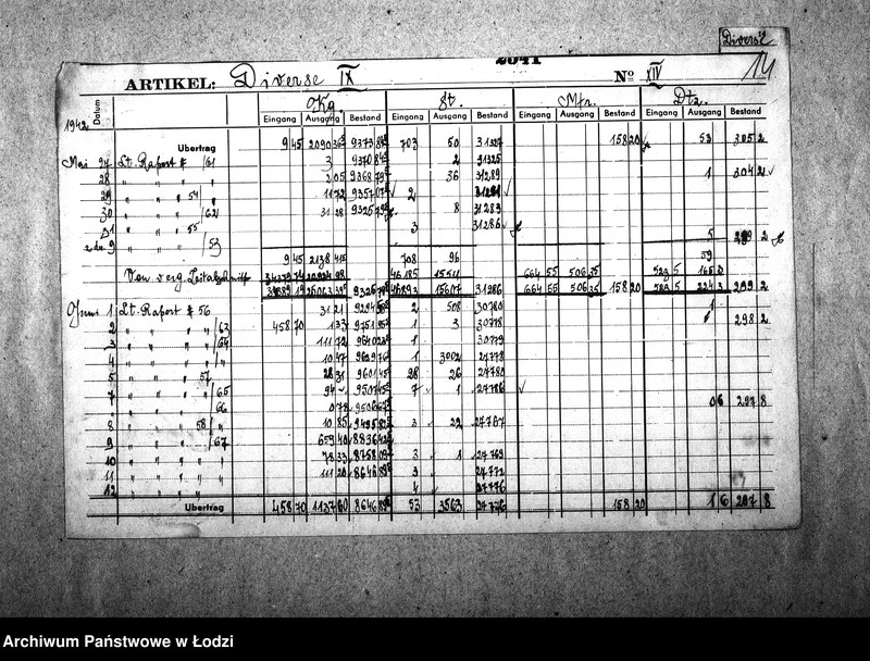 Obraz 17 z jednostki "[Kartoteka różnych towarów (materiały włókiennicze, galanteria, skóry, metale, chemikalia itp.) sporządzona przez Najwyższą Izbę Kontroli na podstawie nadesłanych raportów z resortów pracy]"