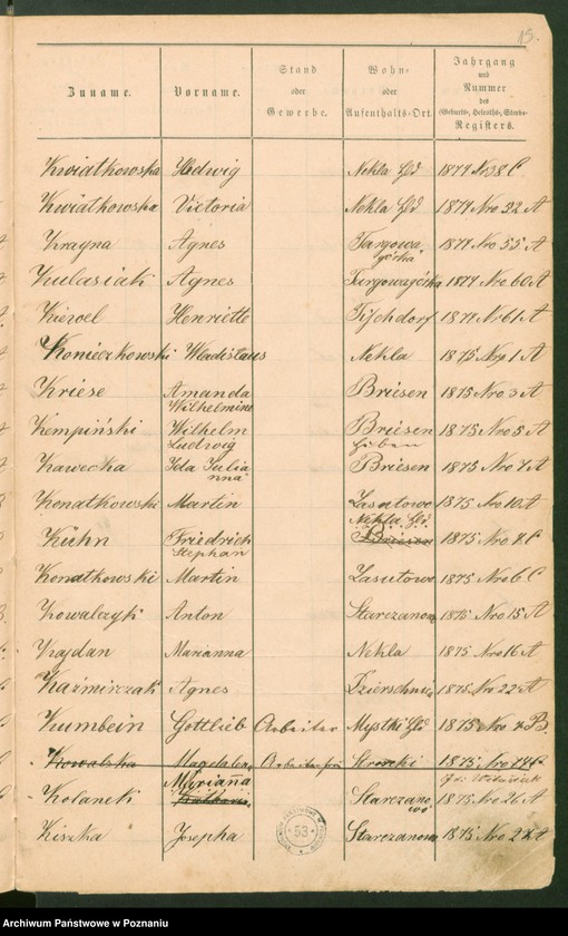 image.from.unit.number "Alfabetyczny rejestr urodzeń, małżeństw i zgonów"
