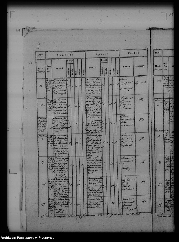 image.from.unit.number "[Kopie ksiąg metrykalnych parafii Wisłok Dolny (dekanat Buków)]"