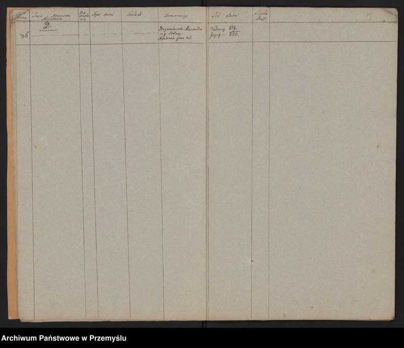 image.from.unit.number "[Spis parafian - Miasto]"