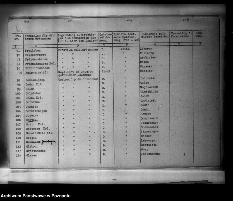 Obraz 9 z jednostki "Zmiany nazw miejscowości w powiecie tureckim"