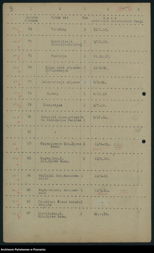 Obraz 11 z jednostki "Wykaz akt Departamentu V [Spraw Wewnętrznych] Ministerstwa Byłej Dzielnicy Pruskiej w Poznaniu [przekazanych do Archiwum Państwowego w Poznaniu]"