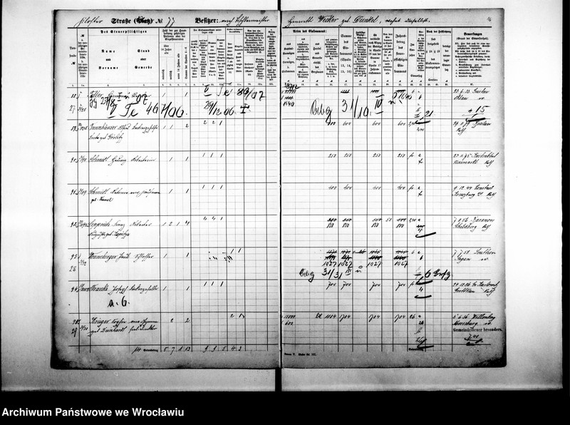 image.from.unit.number "Personalienverzeichnisse"