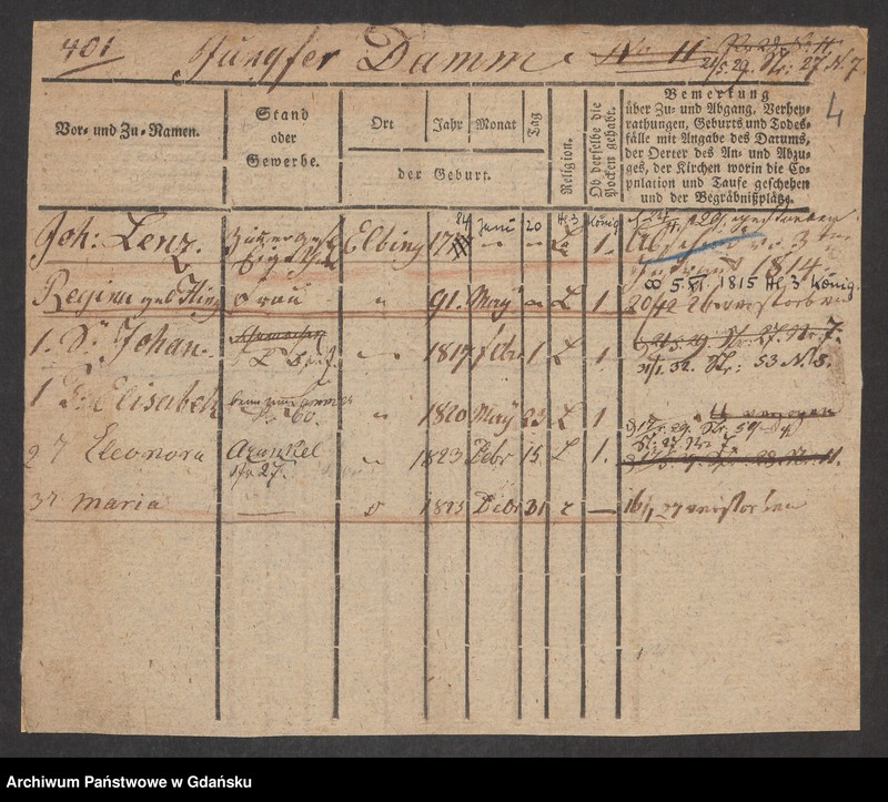 image.from.unit.number "Karty meldunkowe: Lenz Ilse- Leopoldt"