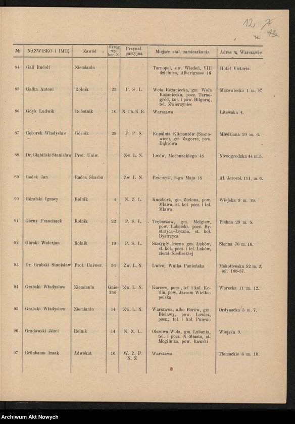 image.from.unit.number "Senat (zarządzenia o wyborach, kalendarz wyborczy, otwarcie)"