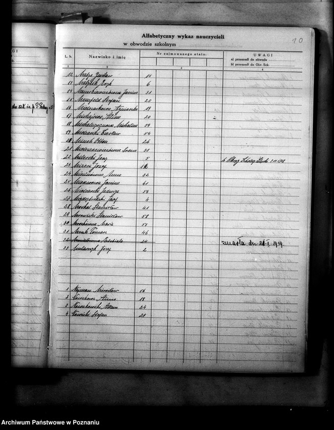 Obraz 14 z jednostki "Księga ewidencyjna szkół i etatów obwodu ostrowskiego"