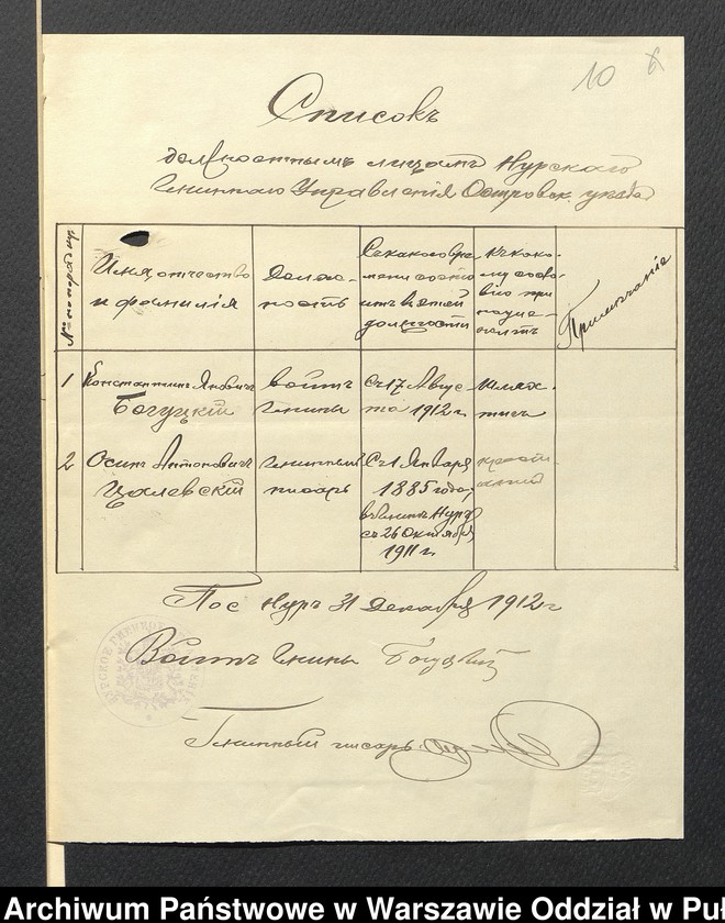 image.from.unit.number "Sprawozdania roczne ze spraw chłopskich na 1912 rok"