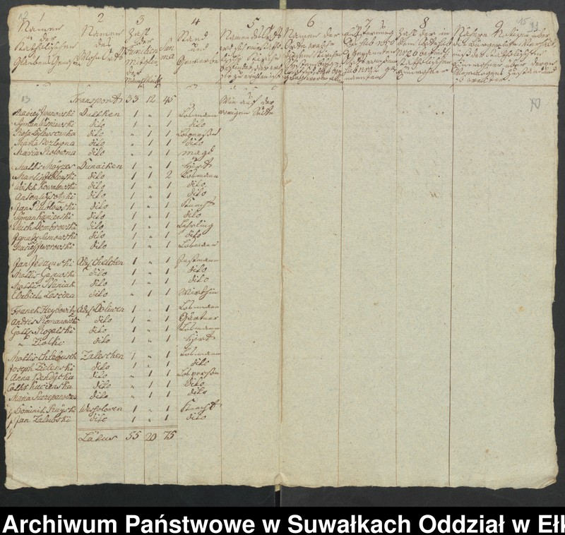 image.from.unit.number "Nachweieung der im einfingen Kirchzint befindlichen katolischen Christen"