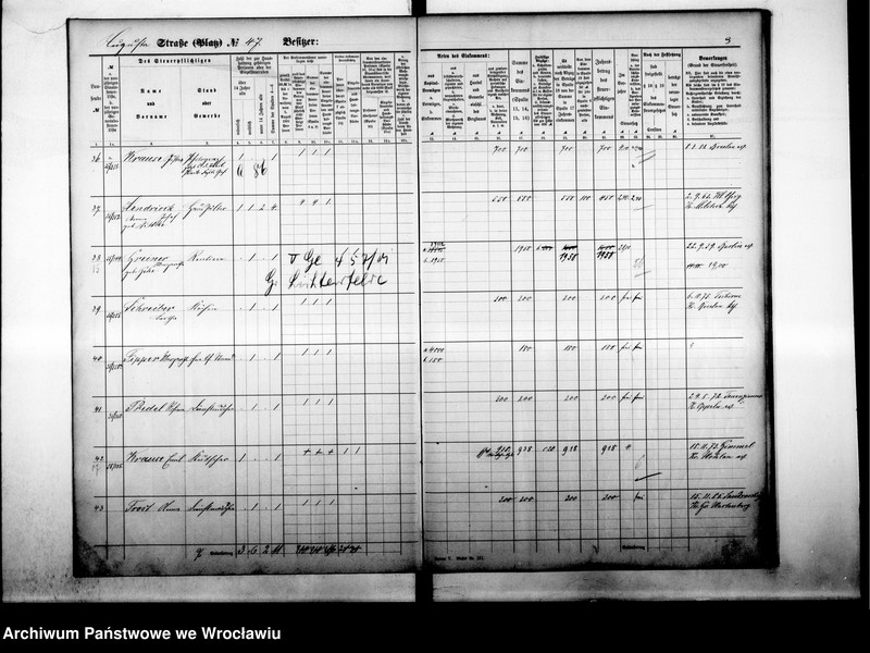 image.from.unit.number "Personenverzeichnisse"