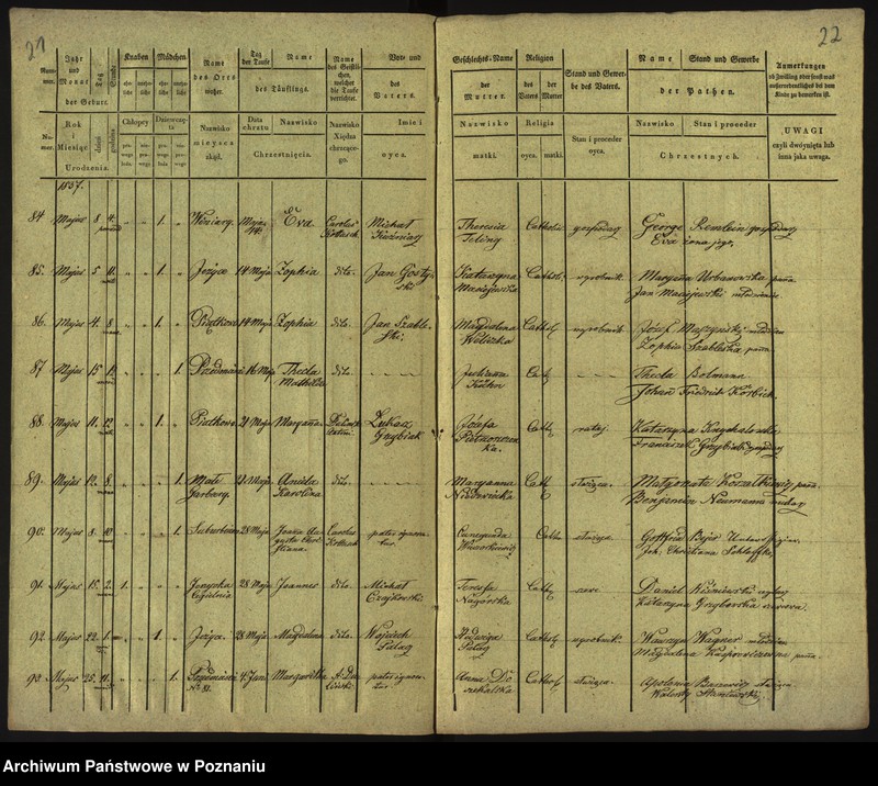 Obraz 14 z jednostki "Księga urodzeń"