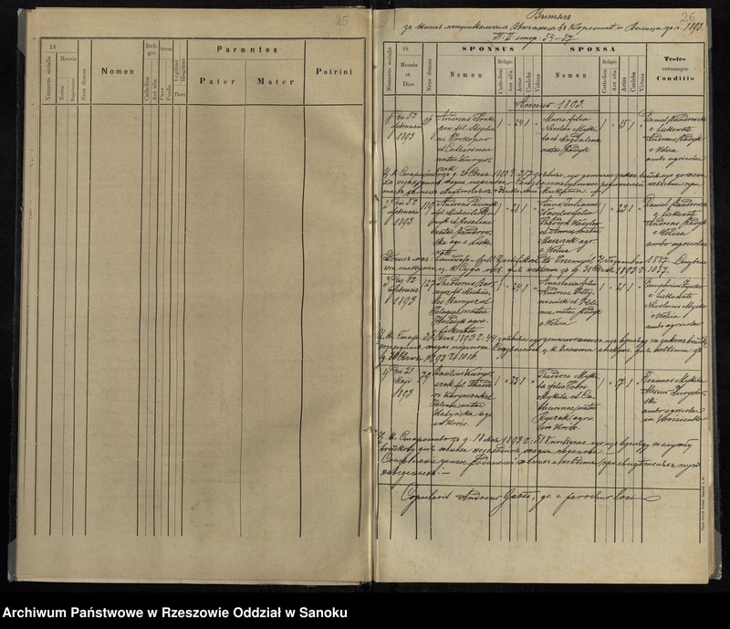 image.from.unit.number "Księga urodzeń, małżeństw i zgonów z lat 1892-1896, 1899-1902 dla miejscowości Krościenko i Wolica oraz księga zgonów z lat 1890-1914 dla miejscowości Liskowate"