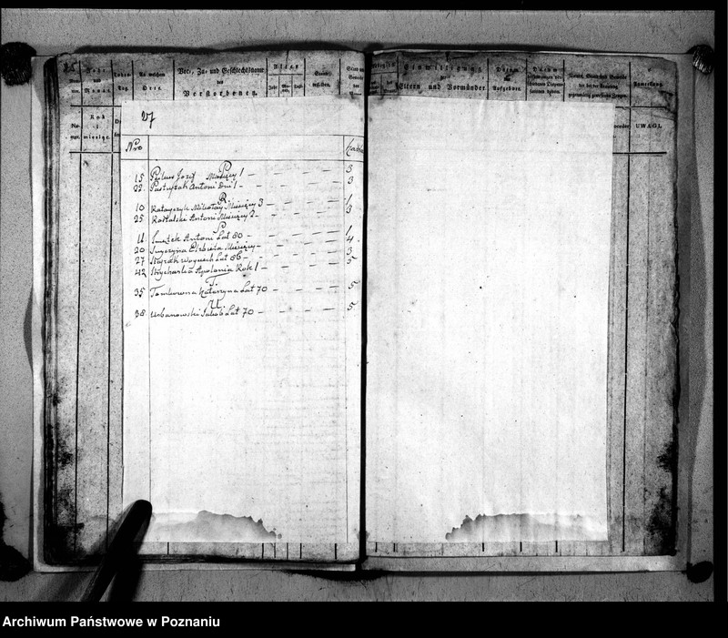 image.from.unit.number "Duplikat chrztów, ślubów i pogrzebów"
