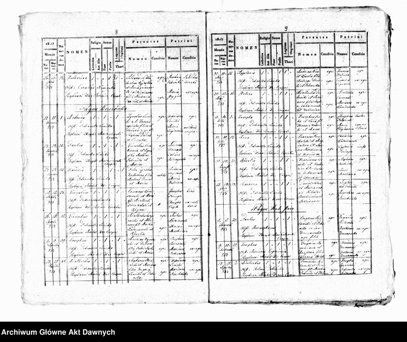 image.from.unit.number "Parafia: Monasterzyska. Dekanat: Buczacz. Ekstrakty z księgi metrykalnej urodzeń, ślubów i zgonów dla miasta Monasterzyska i wsi: Berezówka, Bertniki, Czeremchów*, Dobrowody*, Dubienko, Folwarki, Hołhocze**, Hrehorów***, Huta Nowa, Huta Stara, Komarówka***, Korościatyn***, Kowalówka*, Olesza*, Sawałuski*, Słobódka Dolna, Słobódka Górna, Szwejków****, Zastawce****, Wolica**, Wyczółki***."