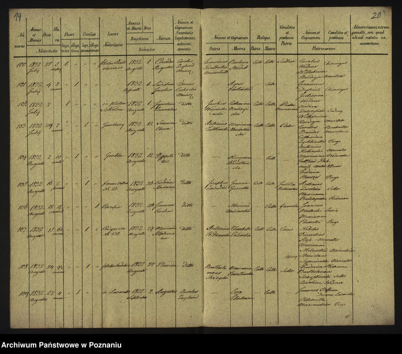 Obraz 13 z jednostki "Księga urodzin"
