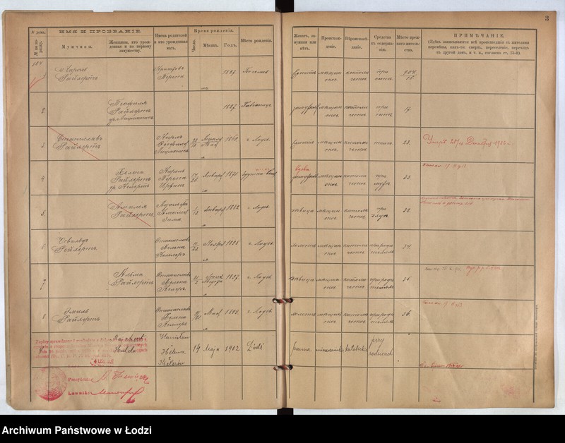 image.from.unit.number "[Księga ludności stałej m. Łodzi guberni piotrkowskiej nr domu 904-913]"