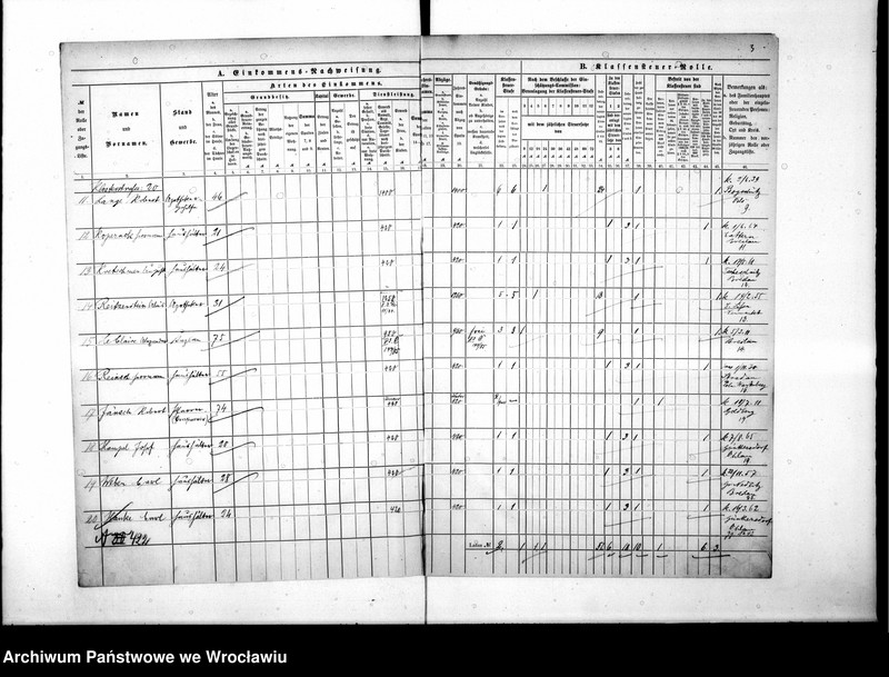 image.from.unit.number "Klassensteuerrolle nebst Eikommens - Nachweisung"