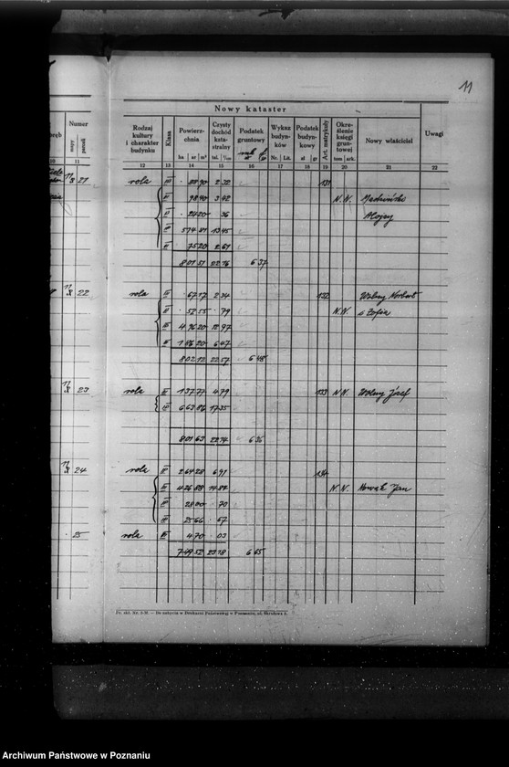 Obraz 15 z jednostki "Ostateczny plan dzielczy i nowy kataster majątku Wyrza i Białowieża powiatu wyrzyskiego"