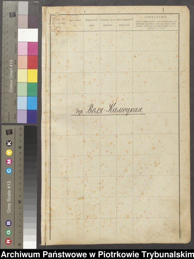 image.from.unit.number "[Księga ludności stałej gminy Grabica wsi: Wola Kamocka, Lutosławice Rządowe]"