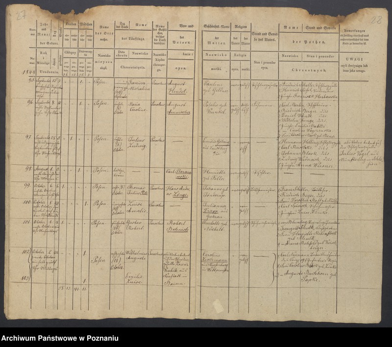 Obraz 16 z jednostki "Duplikat des Taufregisters"