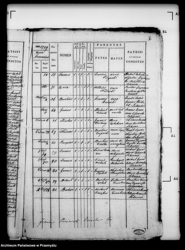 image.from.unit.number "[Kopie ksiąg metrykalnych parafii Brzuska z filią Sufczyna (dekanat Bircza)]"