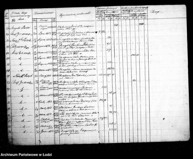 Obraz 14 z jednostki "Kontrola upoważnień na przychody i wydatki kasy miejskiej wydawanych"