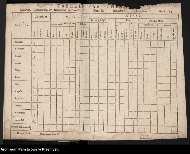 image.from.unit.number "Liber copulatorum pro pago Siennów, tom I"